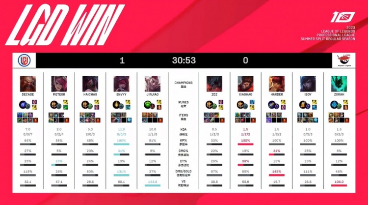 更是因为这 更是因为这