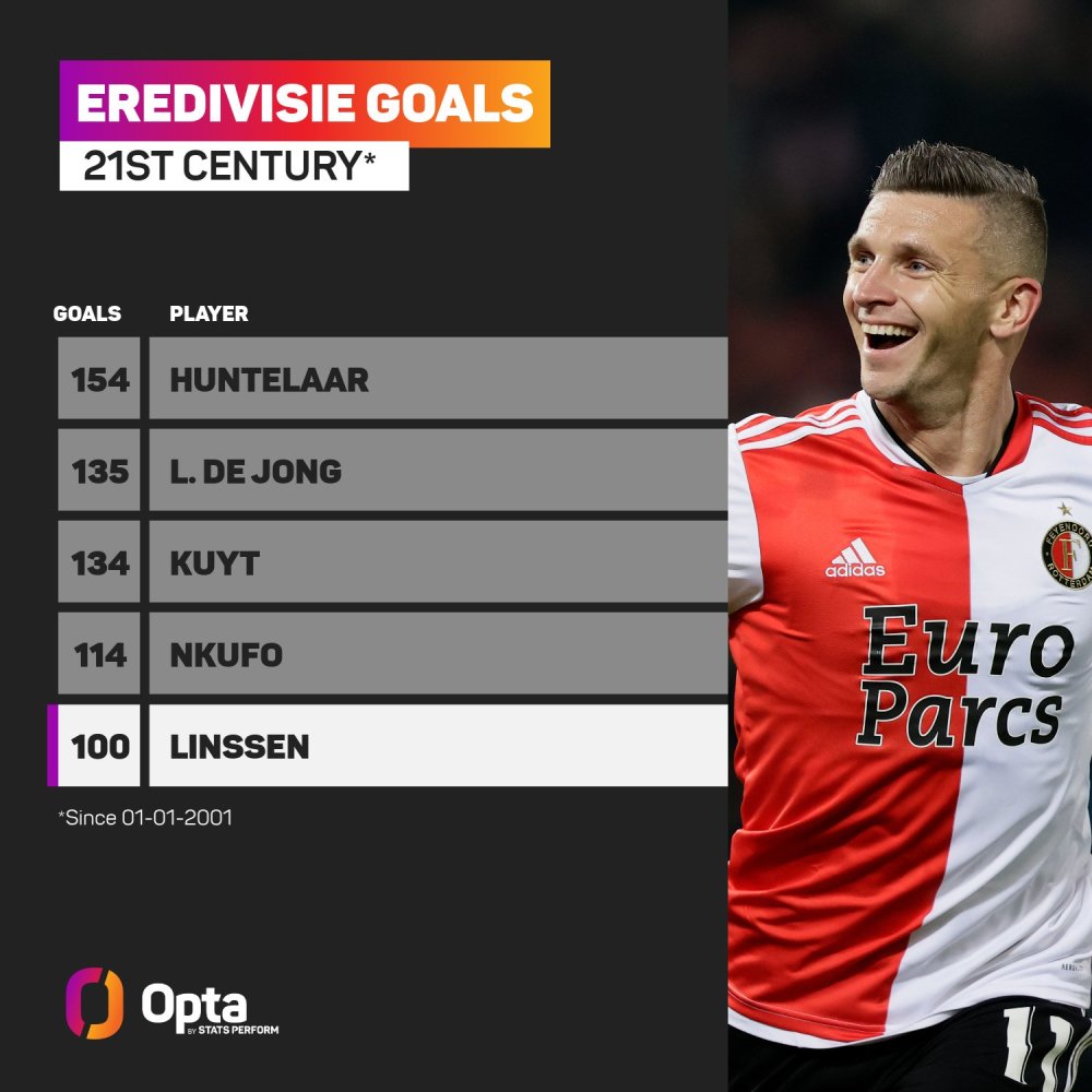 对篮球的热 对篮球的热