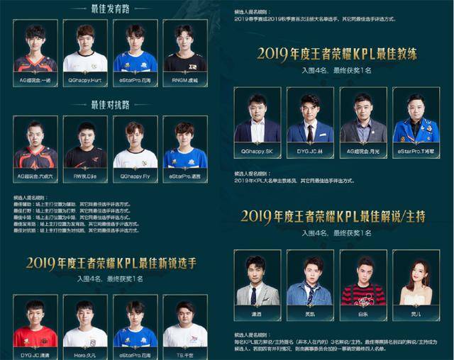 在过去的几 在过去的几