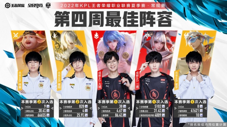 亚当斯的 亚当斯的