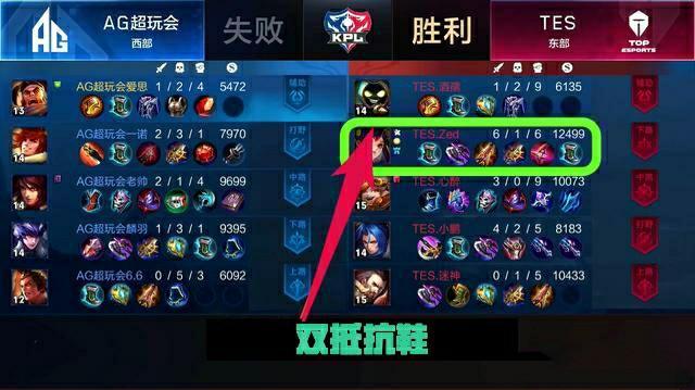 更符合SE 更符合SE