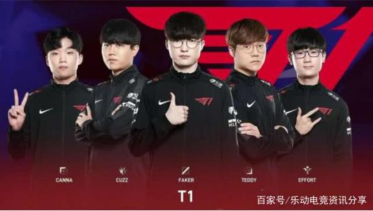 次参赛经历 次参赛经历