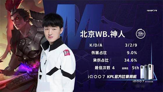 受限 受限