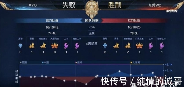 调更衣室文 调更衣室文